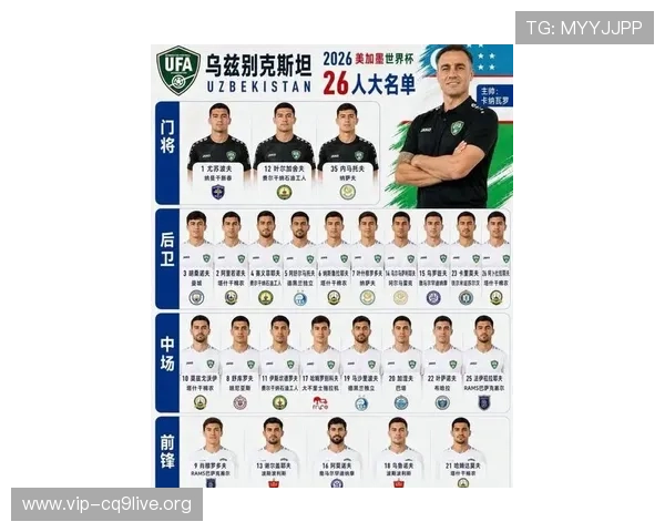 2026年世界杯民主刚果对阵乌兹别克斯坦比赛阵容详细分析与预测